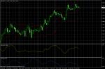 EUR/USD  January 25, 2011